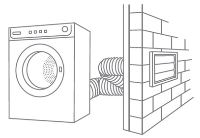 Ventilation, Heating and Cooling